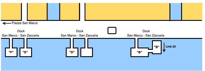 San Zaccaria Dock Map showing Line 20 departure point